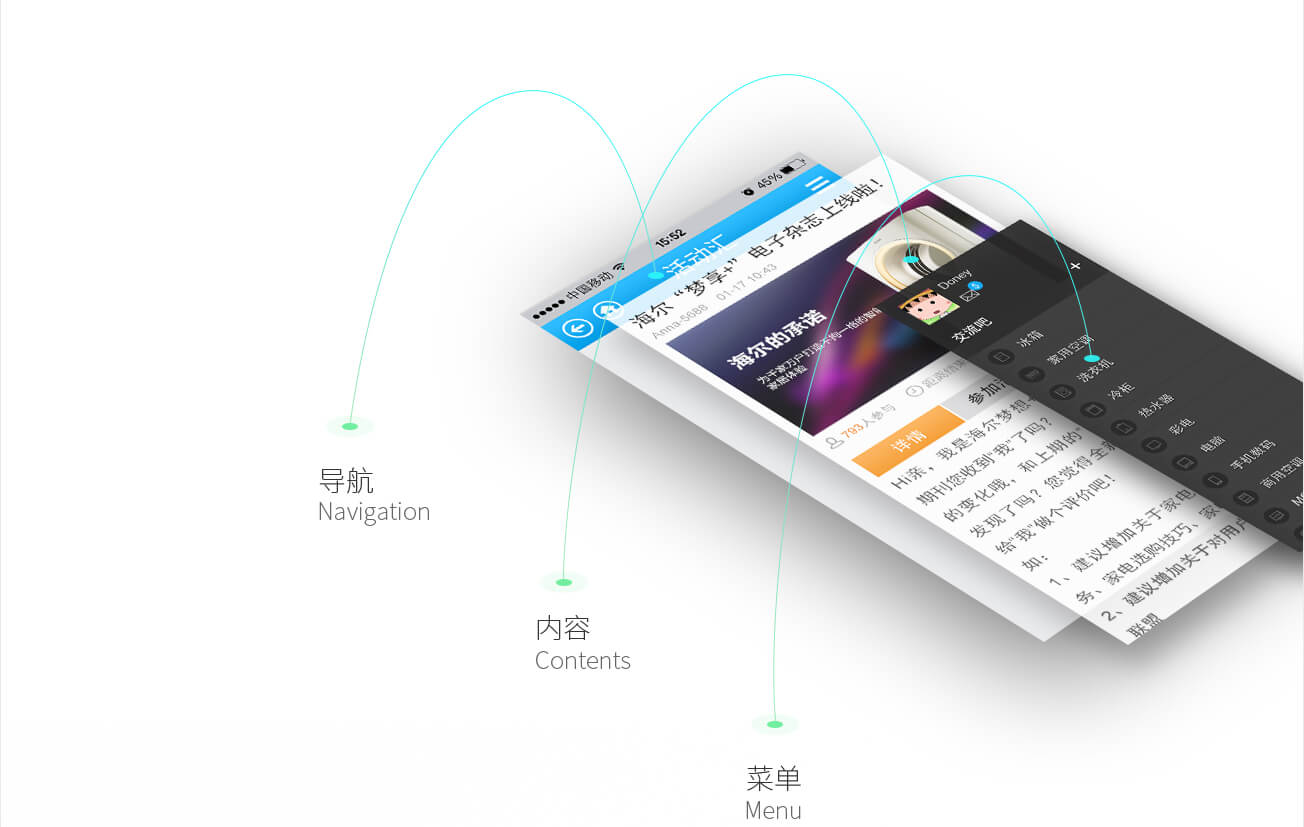移动设备客户端网页设计原则总结分析