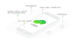 一定要收藏的十个实用小程序有哪些