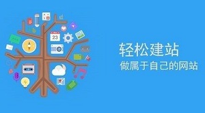 企业模版网站建设的利与弊