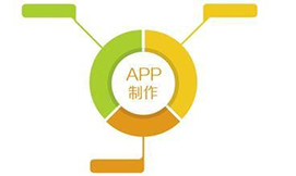 电商APP定制开发需要多少钱