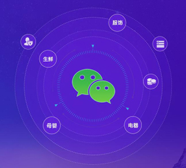 小程序开发与发布流程
