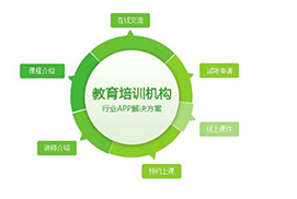 教育培训类APP开发需要哪些功能