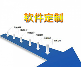 关于软件定制开发需要了解的事